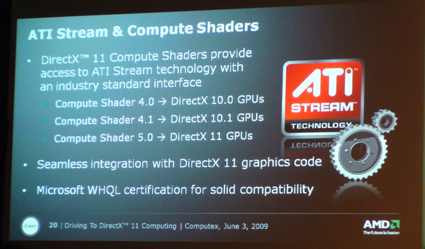 DirectX 11に搭載されるGPGPU用シェーダー機能「Compute Shader」の対応