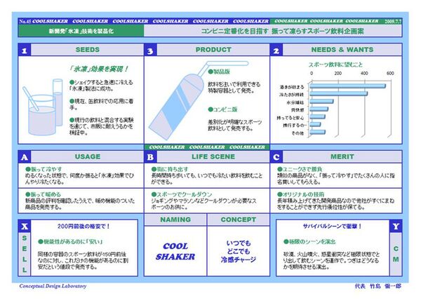 Excel「1枚企画書」のサンプル