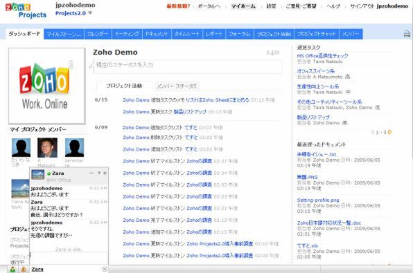 Zoho Projects2.0の画面