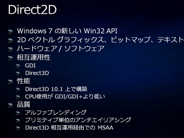 Direct2Dの主な機能