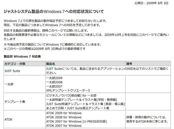 「製品別 Windows 7 対応表」