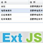 入門Ext JS：グリッドパネルの使い方をマスター