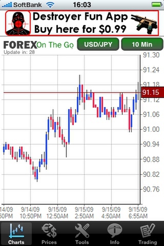 Forex On The Go Liteの画面1