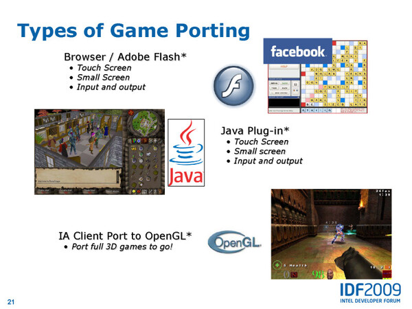 MoblinはFlash、Java、Open GLなどが搭載されるため、さまざまなタイプのゲームが開発できる