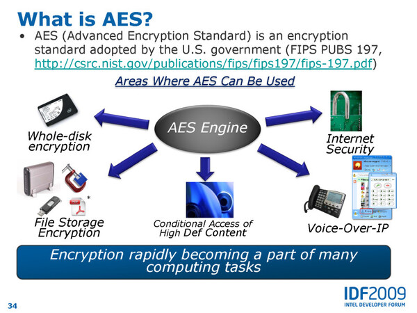 Westmereでは暗号化のAESをハードウェアで処理するAES-NI命令が追加されている