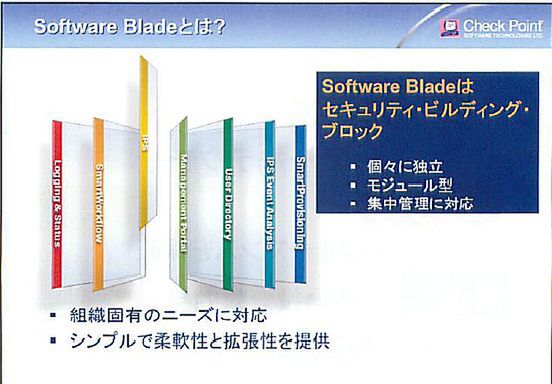Software Blade
