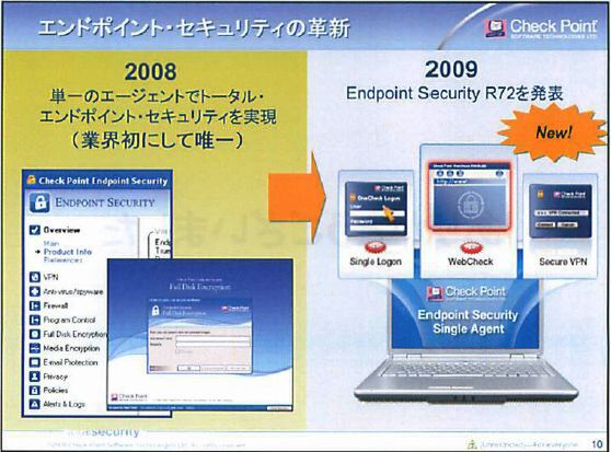Endpoint Security R72