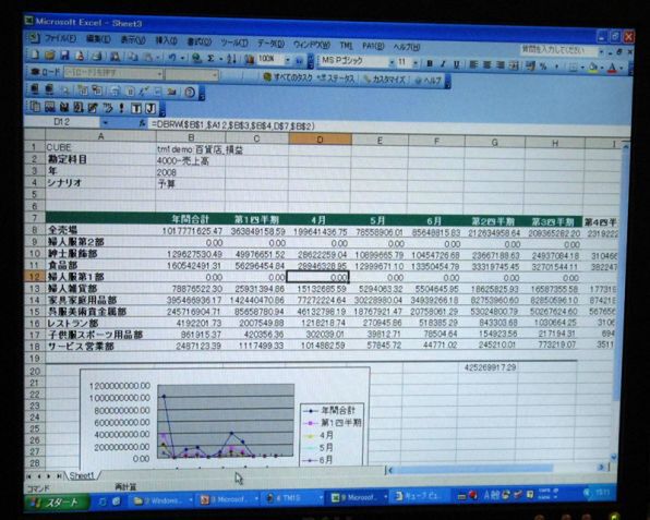 Excelをフロントエンドとして活用するデモンストレーション