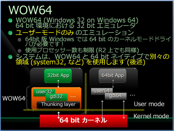 Ascii Jp 32bitアプリを64bit Windows 7で動かす Wow64 1 3
