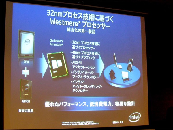 次世代CPU「Westmere」のME機能