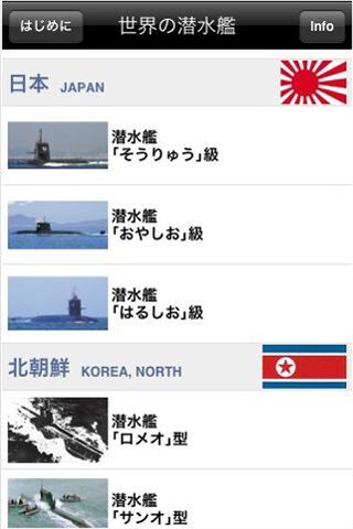 世界の海軍図鑑 潜水艦