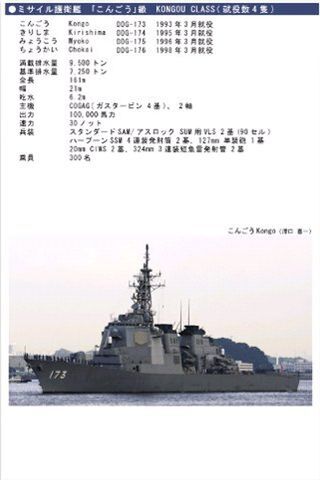 世界の海軍図鑑 水上戦闘艦