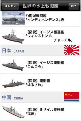世界の海軍図鑑 水上戦闘艦