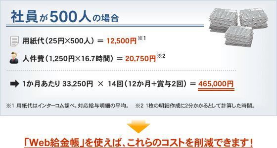 Ascii Jp 25本目 給与明細から始める年間46万円のコストカット 2 2