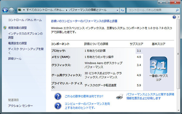 ASCII.jp：「ThinkPadのネットブック」？ ThinkPad X100eを試す (3/3)