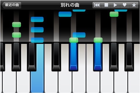 Finger Piano Share