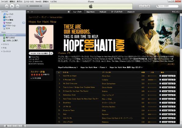 Hope for Haiti Now