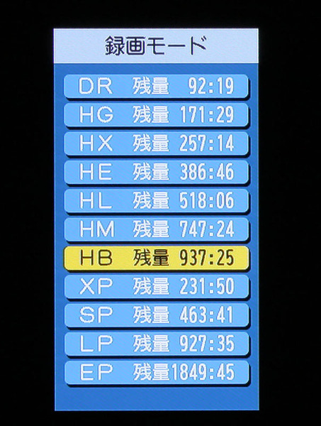 Ascii Jp パナの10倍録画の画質は ブルーレイdigaを試す 2 3