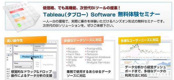 Tableau Software 5.0