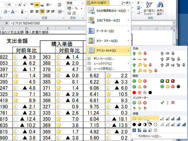 Excel 2010のアイコンセット。種類が豊富になった