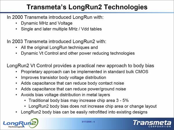 LongRun2に関するTransmetaの説明スライド