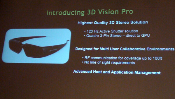3D Vision Proの特徴