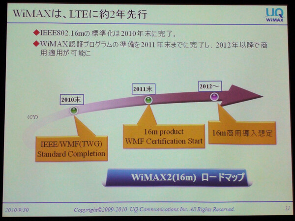 WiMAX 2商用化までのロードマップ