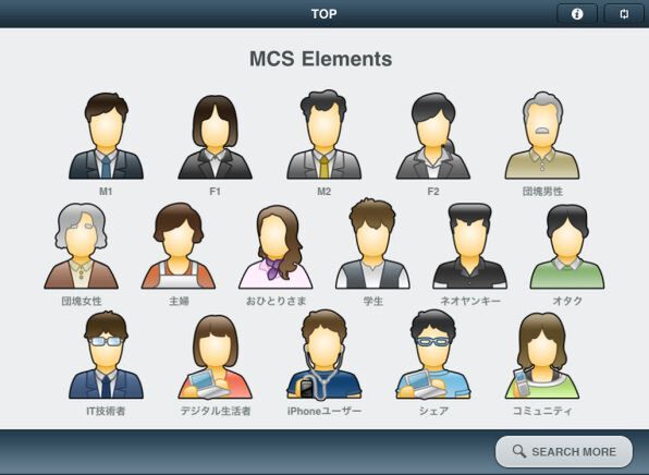 MCS Elementsトップ画面