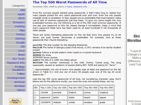脆弱なパスワードランキング