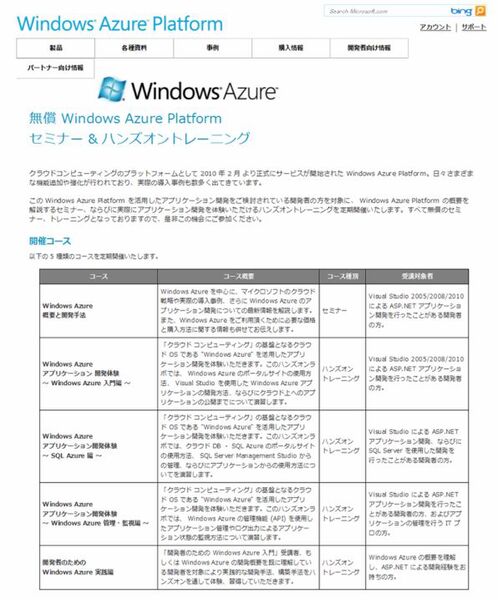 Windows Azure Platform セミナー＆ハンズオントレーニング