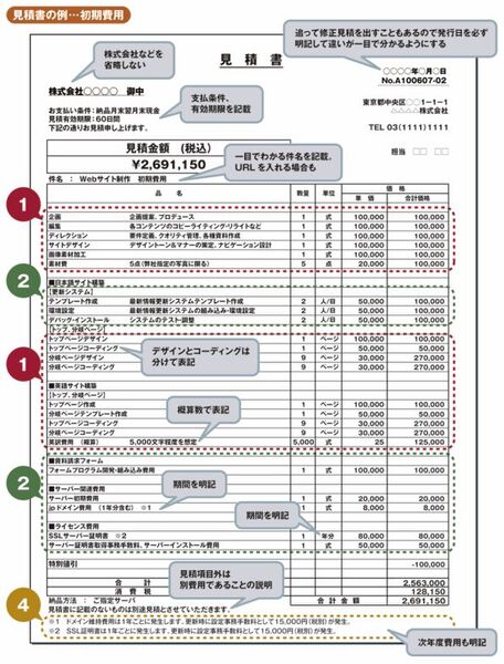 見積書の作成