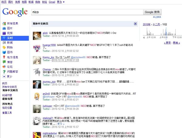 ニコニコ動画が中国からアクセスできなくなった日の簡体字中国語のつぶやき