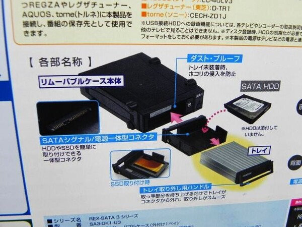 ASCII.jp：USB3.0対応の外付けリムーバブルケースがラトックから