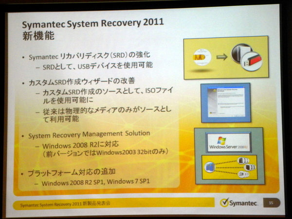 ASCII.jp：USBメモリも使えるSymantec System Recovery 2011