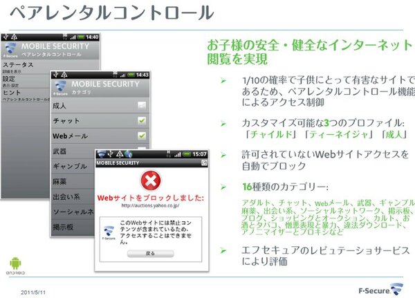 Ascii Jp エフセキュア 盗難対策搭載のandroid用セキュリティ