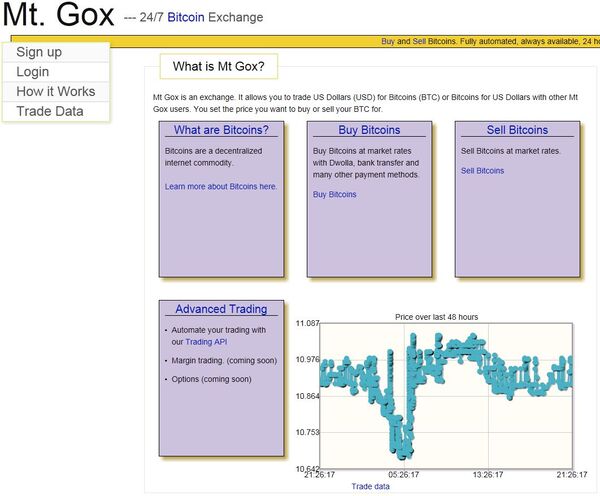 Bitcoinの exchangeサイト「Mtgox」。何度かハッキングされデータベースが流出している