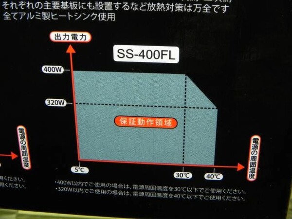 ASCII.jp：80PLUS GOLDのSeasonic製ファンレス電源に400Wが追加