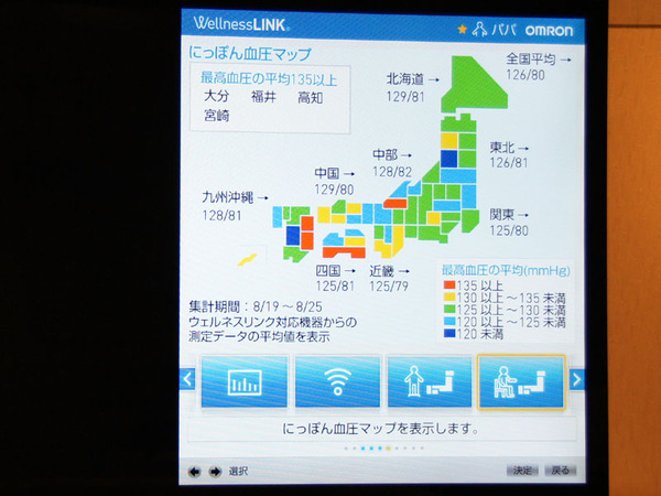 血圧の平均値などを地域ごとに日本地図で確認できる
