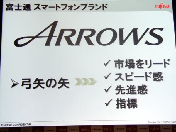 「ARROWS」は文字通り「矢」のイメージ