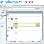 Ascii Jp Pinterest風guiの新型掲示板 Rakumoボード B版公開