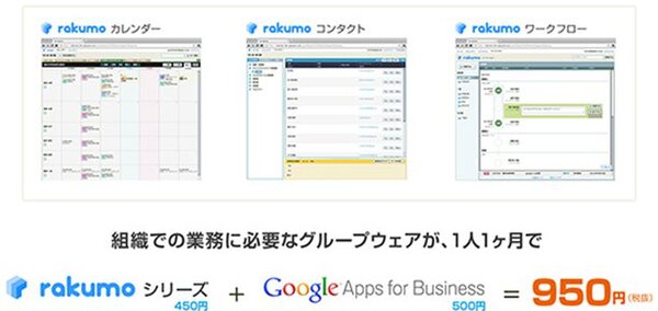 ASCII.jp：日本技芸、Google Apps対応の「rakumo」をセールスフォースへ