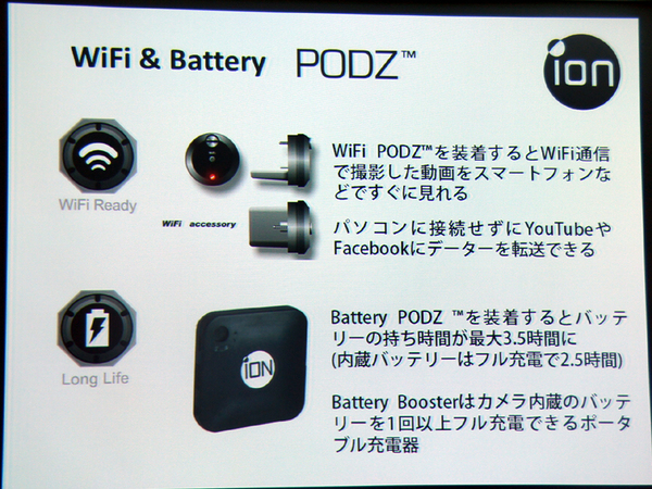 「WiFi PODZ」と「BATTERY PODZ」の説明。カメラのバッテリーをフル充電できるポータブル充電器も発売予定