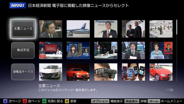 「日本経済新聞 電子版」の映像ニュースも視聴できる