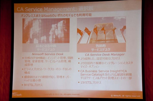 Ascii Jp サービスデスクをsaas提供 Caの Nimsoft Service Desk