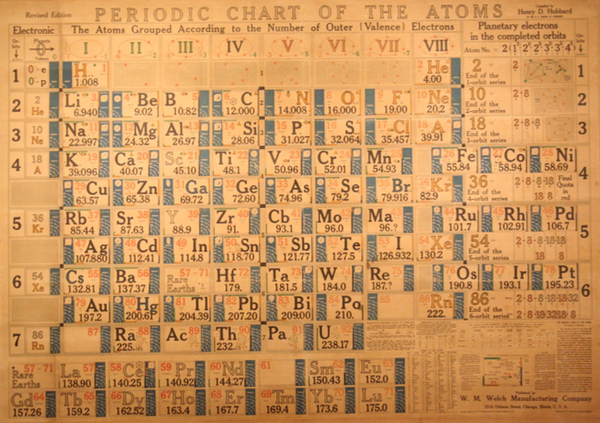 ASCII.jp：全118種類を解説！元素が実物で見られる『元素のふしぎ展