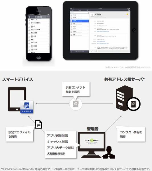 Ascii Jp 共有の連絡帳やカレンダーを配布する企業向けiosアプリ