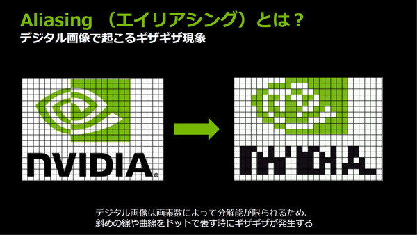 Ascii Jp さらばギザギザ Nvidiaがアンチエイリアスを技術解説 2 2