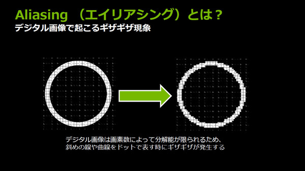 Ascii Jp さらばギザギザ Nvidiaがアンチエイリアスを技術解説 1 2