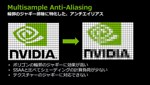 Ascii Jp さらばギザギザ Nvidiaがアンチエイリアスを技術解説 1 2