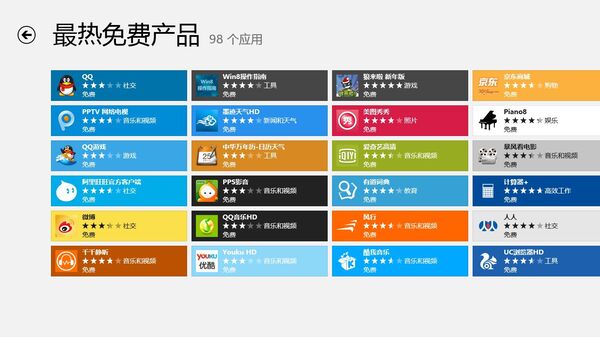 中国版Windowsストアの人気無料アプリ
